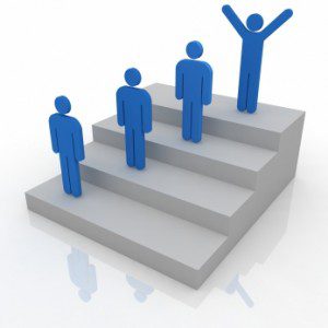 NLP Steps To Success